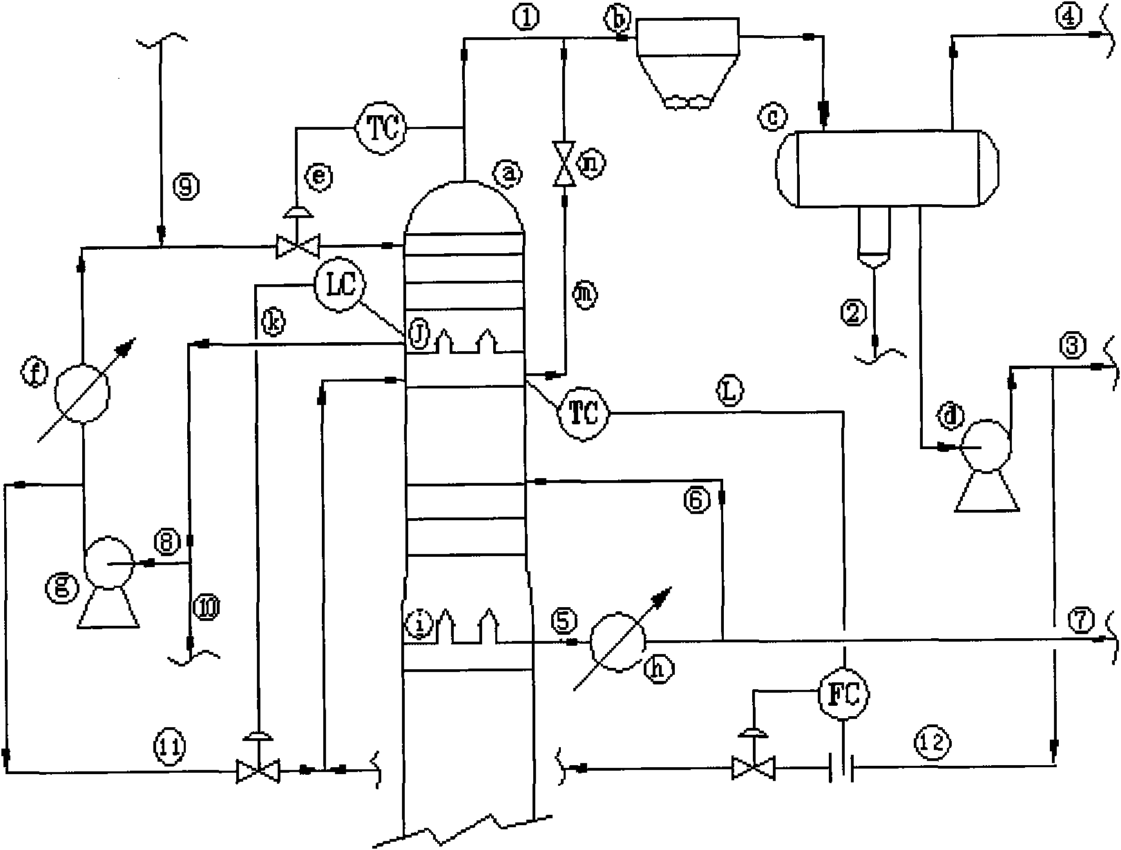 Method and device for removing salt for fractionate tower