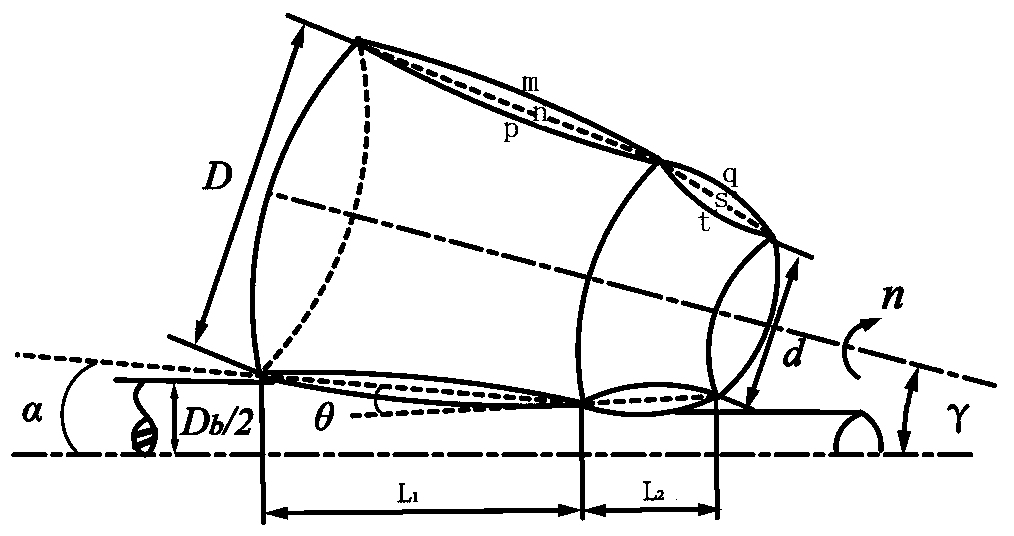 A method for ultra-fine grain rolling of large-scale superalloy rods