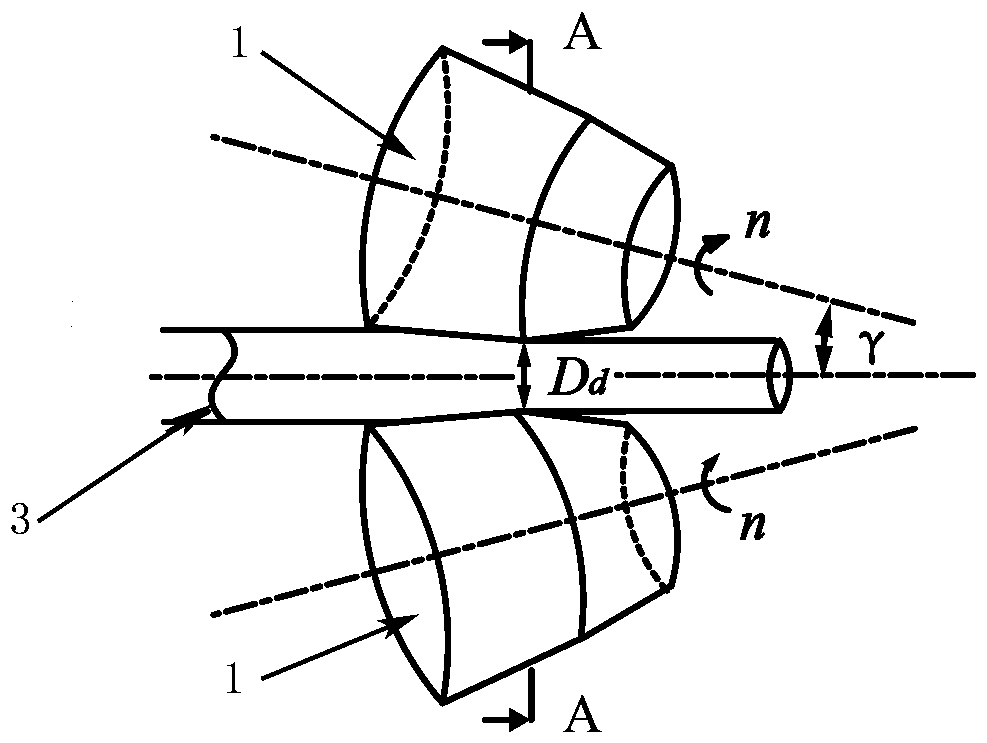 A method for ultra-fine grain rolling of large-scale superalloy rods