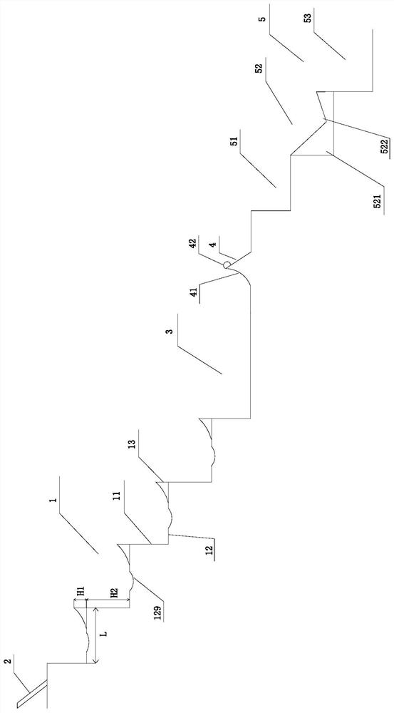 a stepped energy dissipator