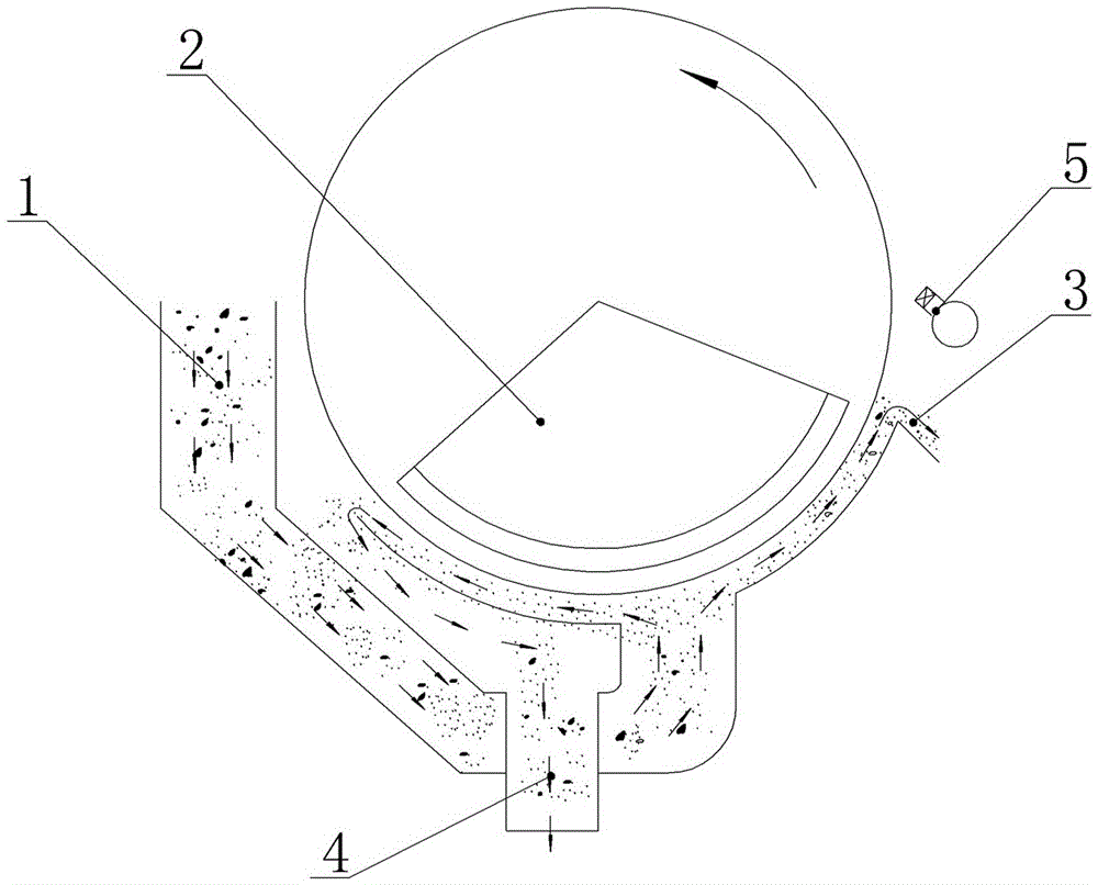 Dynamic magnetic levitation separation and enrichment method and equipment