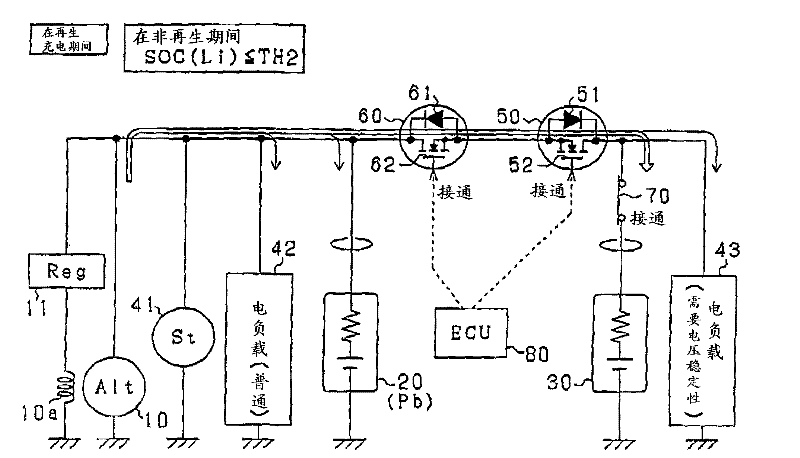 Power supply unit having plurality of secondary batteries