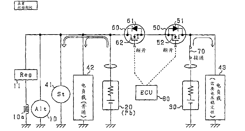 Power supply unit having plurality of secondary batteries