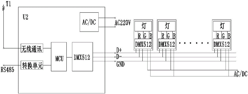 Lamp based on DMX512 protocol, light control terminal, control system, and control method