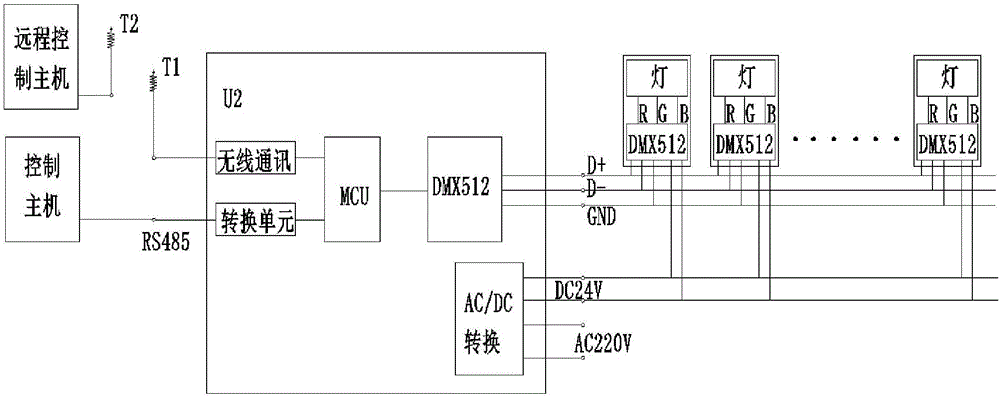 Lamp based on DMX512 protocol, light control terminal, control system, and control method
