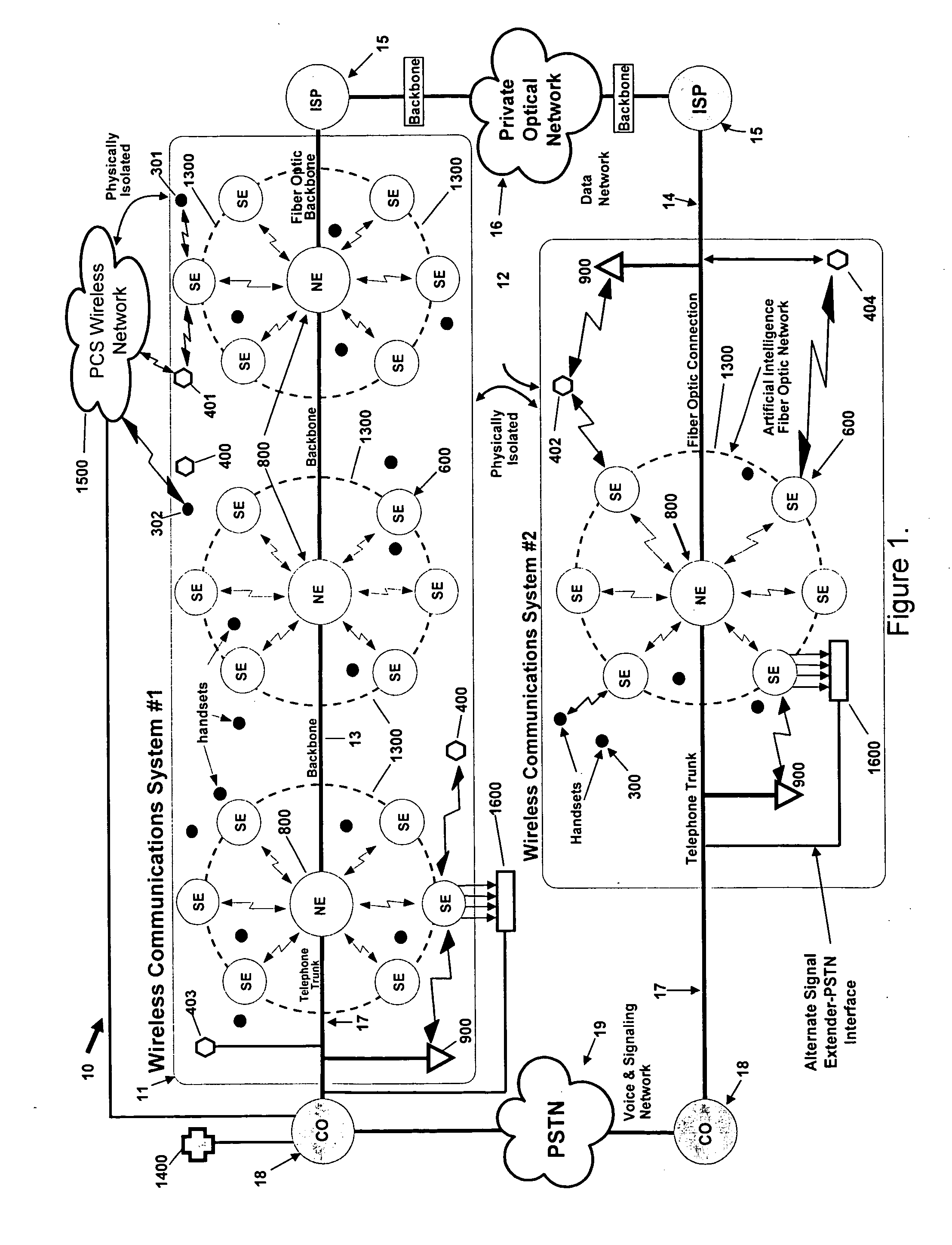 Wireless communications device with artificial intelligence-based distributive call routing