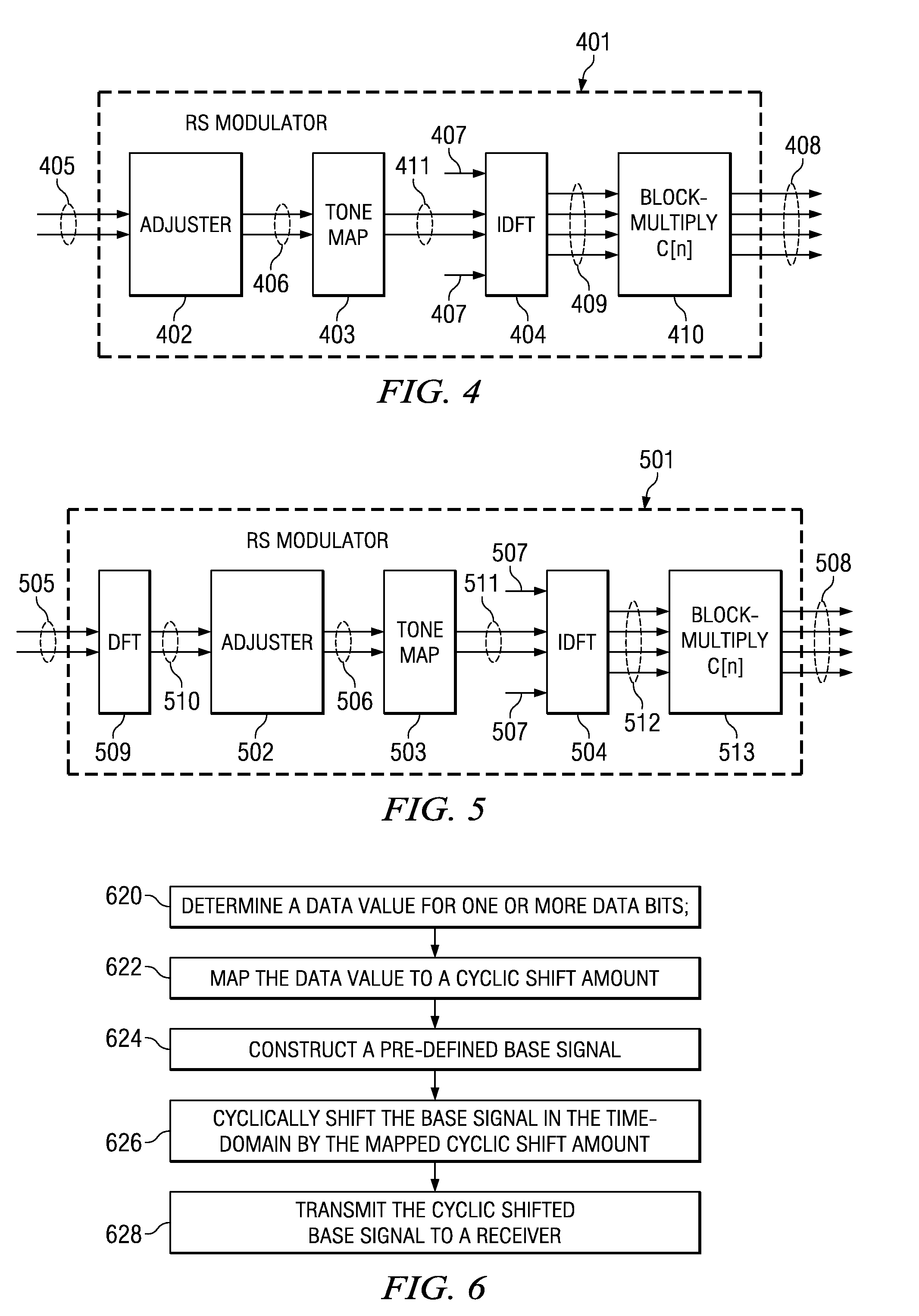 Transmission of ACK/NACK Bits and their Embedding in the Reference Signal