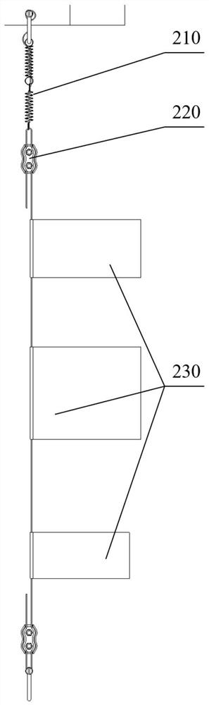 A flexible lower limb exoskeleton based on variable stiffness springs