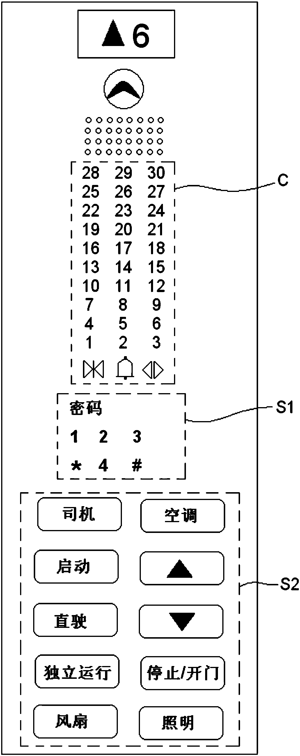 Elevator lift car operation panel