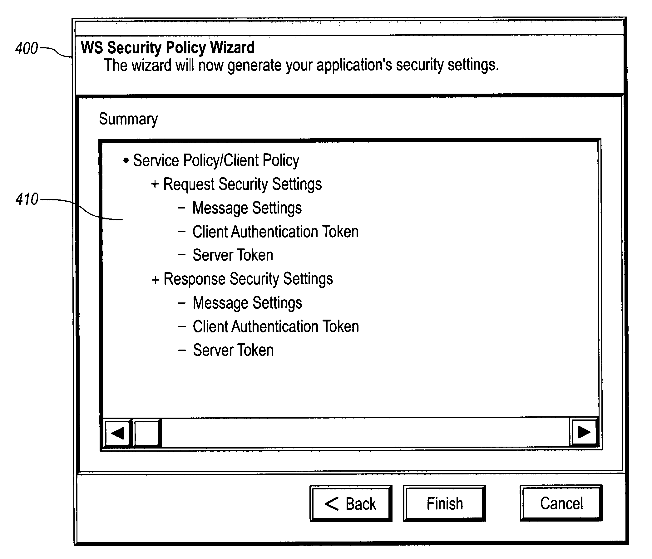 Visual summary of a web service policy document