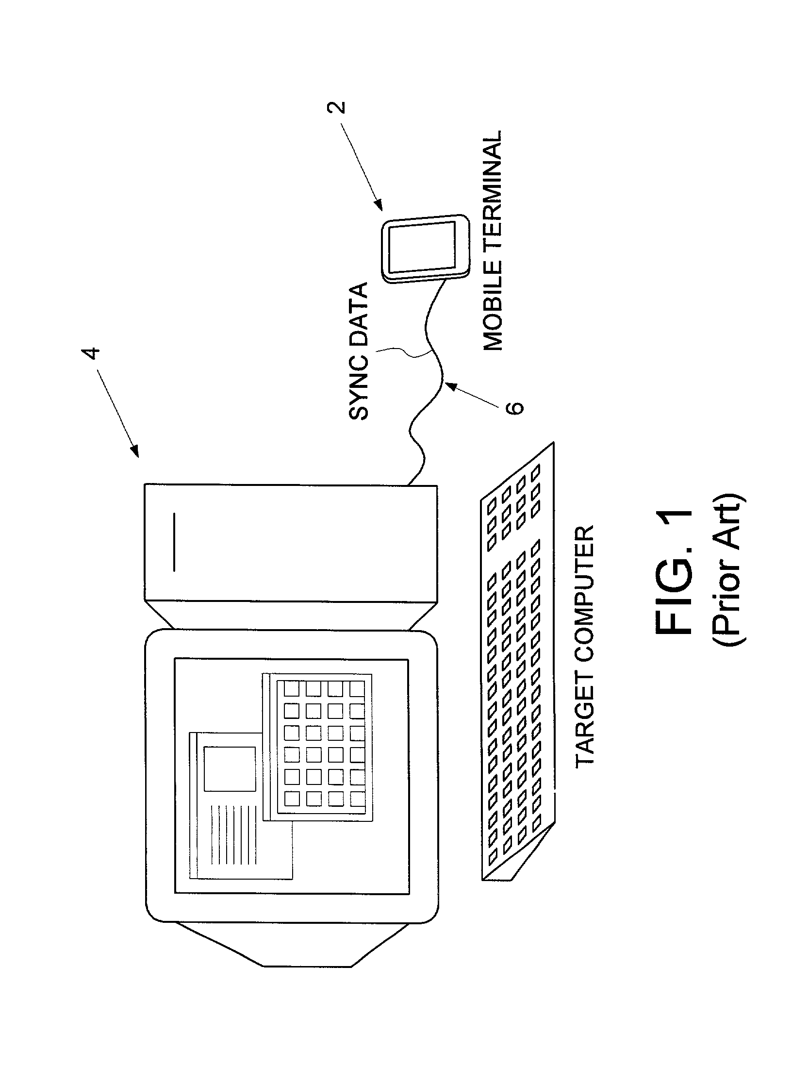 Remotely synchronizing a mobile terminal by adapting ordering and filtering synchronization rules based on a user's operation of the mobile terminal
