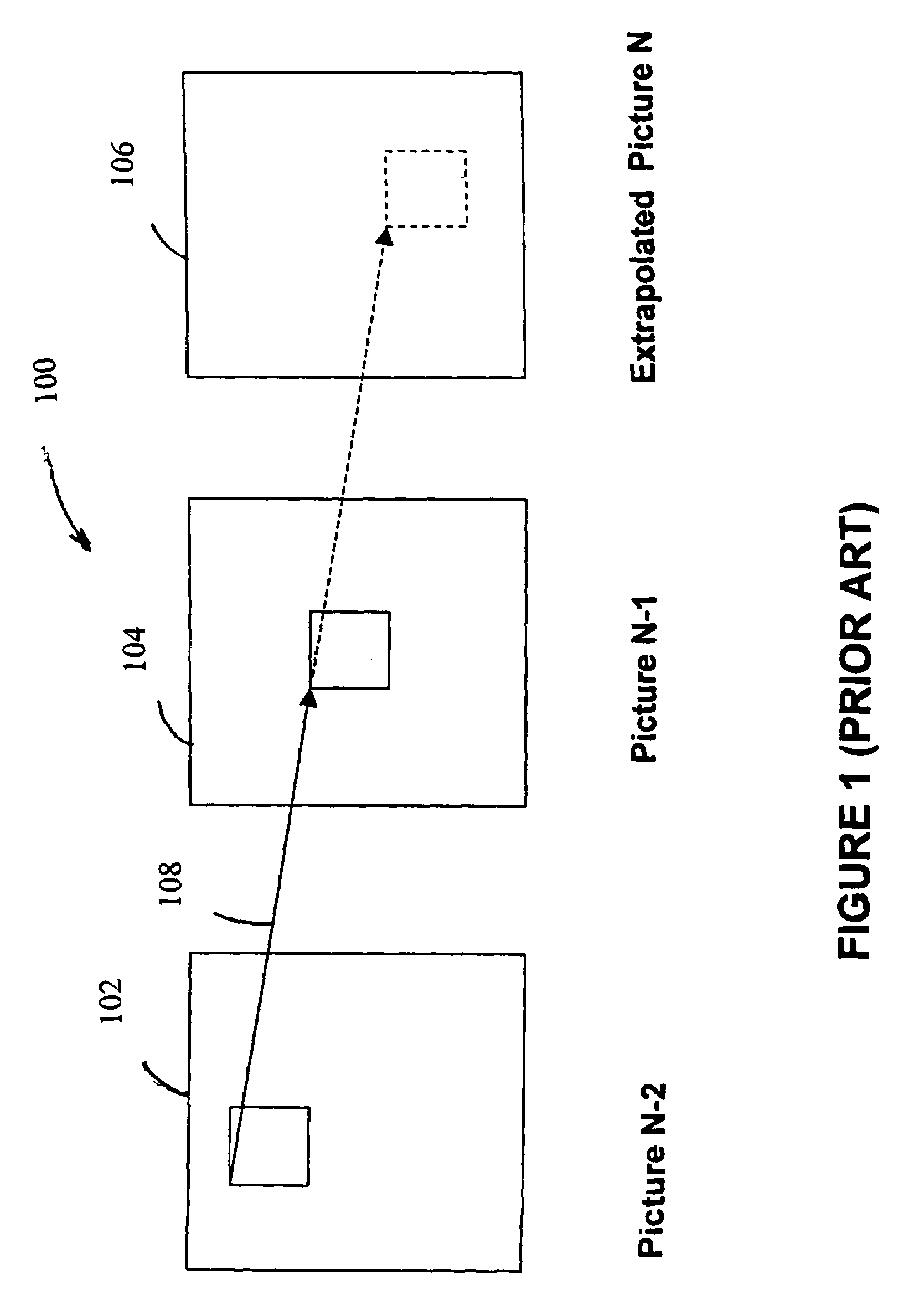 Method and system for non-linear motion estimaftion