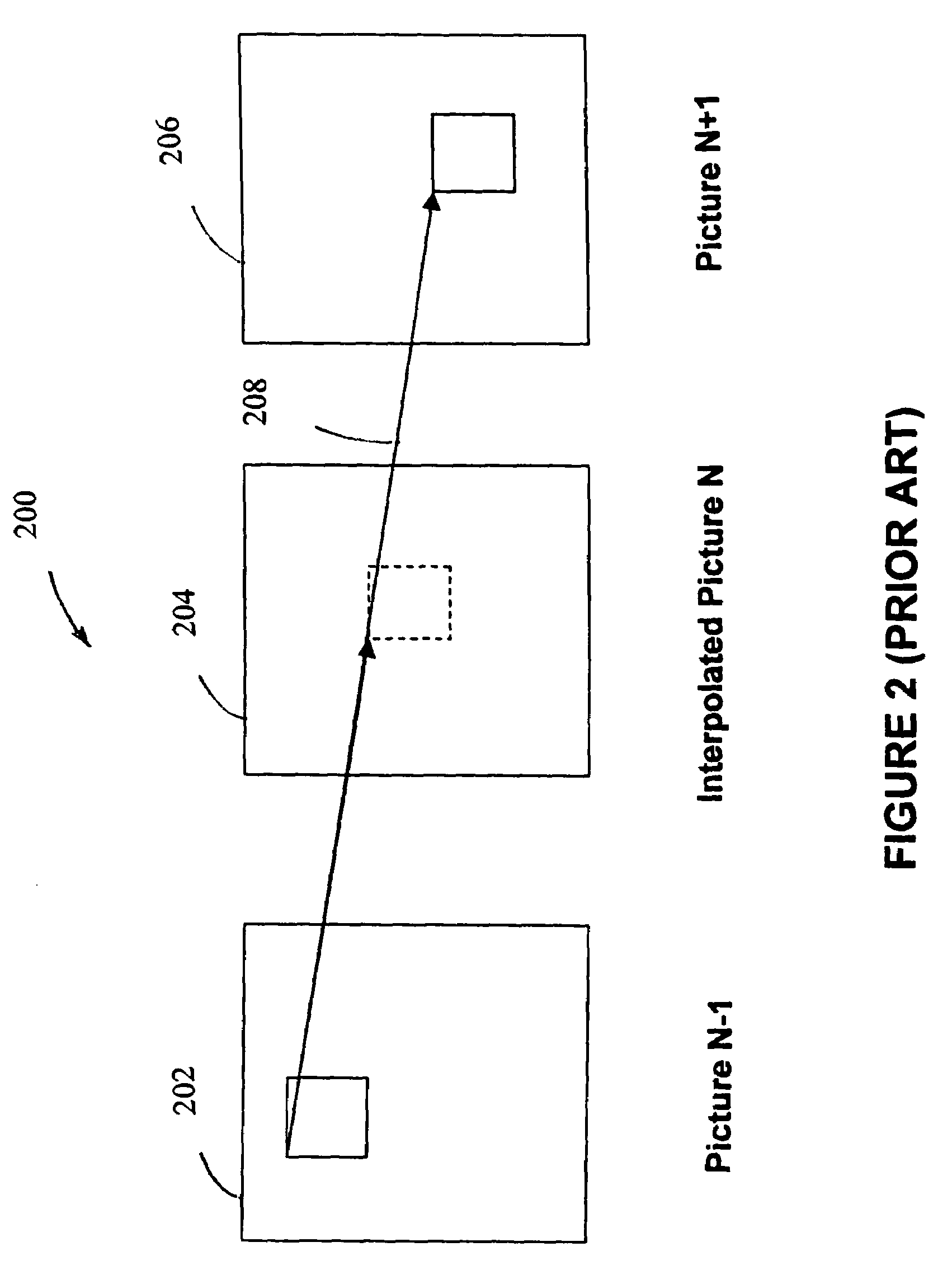 Method and system for non-linear motion estimaftion