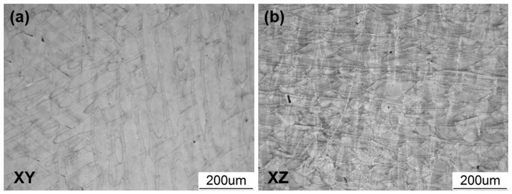 A method to eliminate 3D nickel -based high -temperature alloy cracks