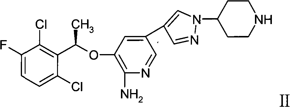 Medicament composition containing sorafenib, cMet inhibitors and EGFR tyrosine kinase inhibitors and application thereof