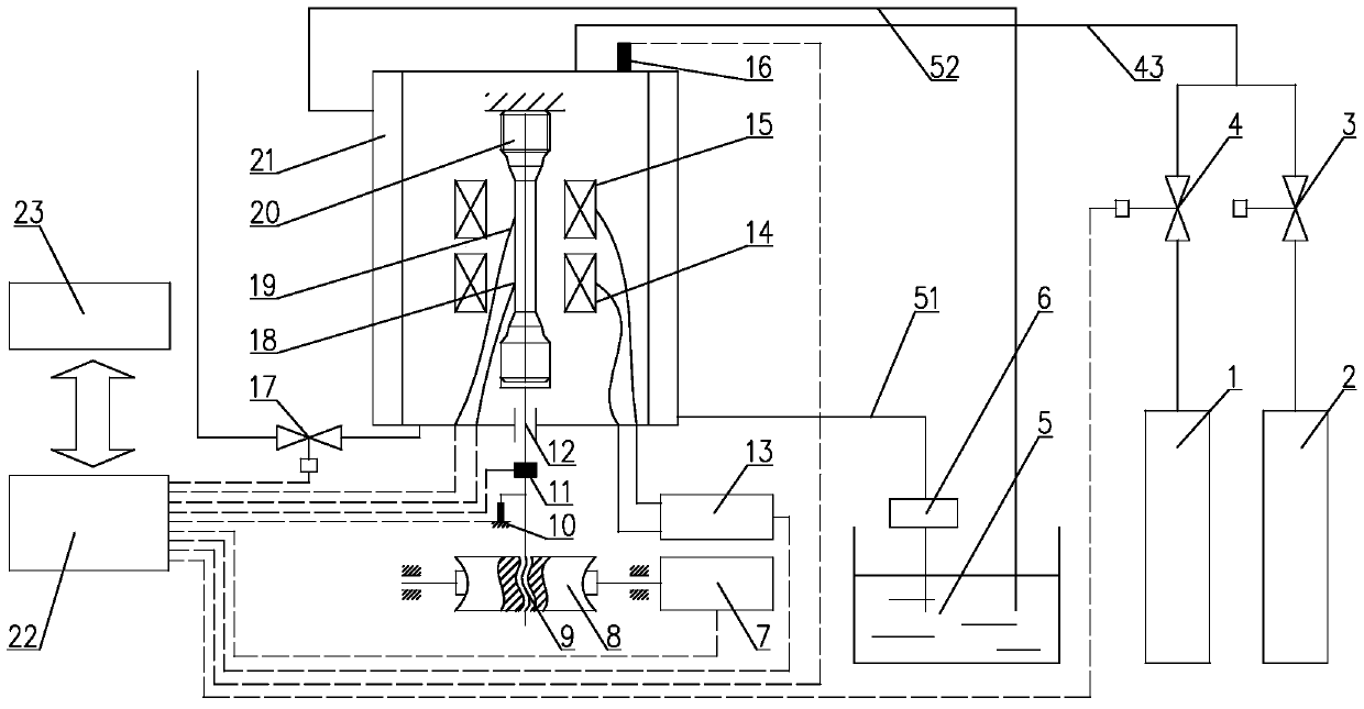 Seal friction compensation method for hydrogen environment material performance testing device