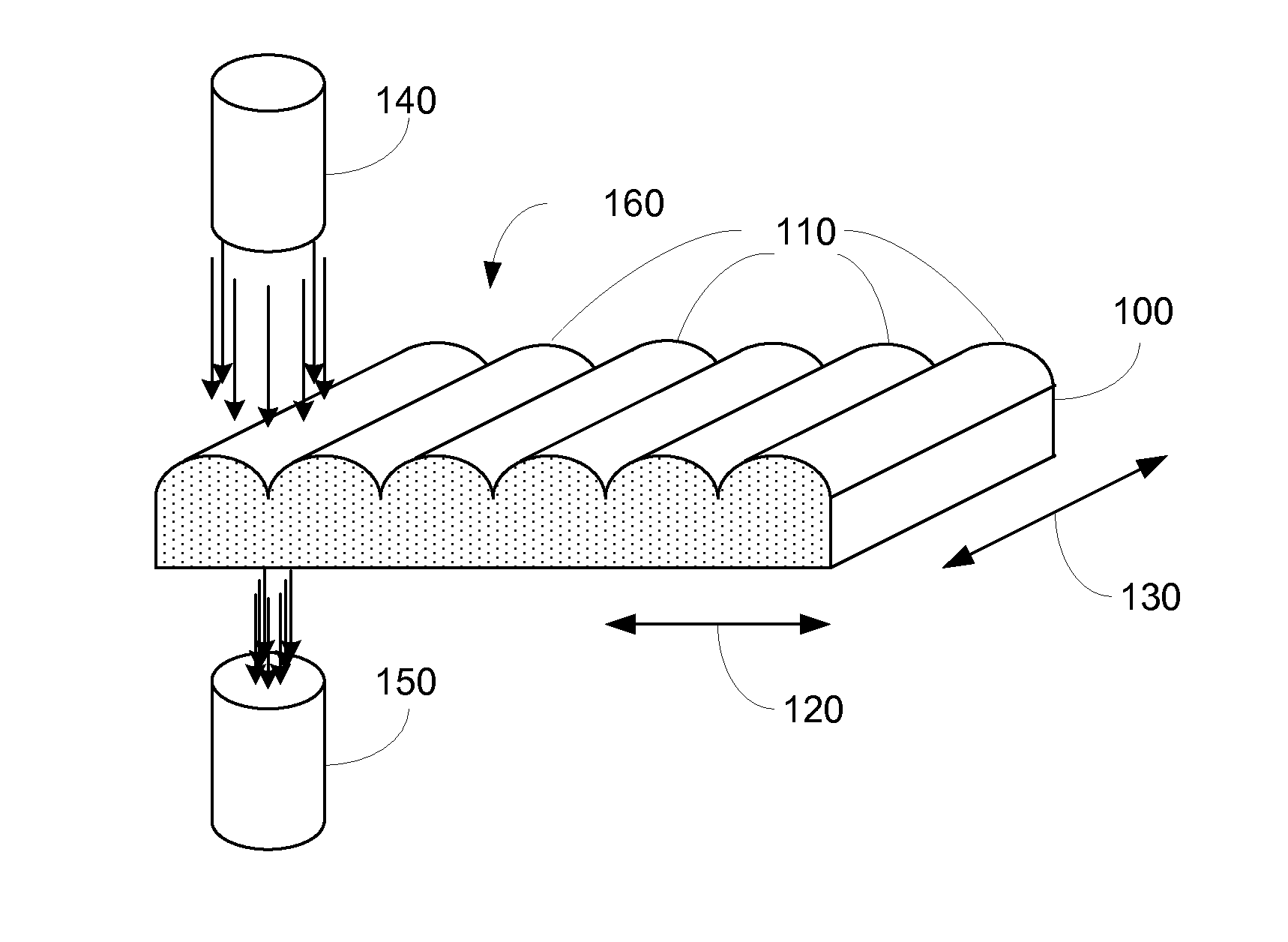 System and method for determining placement of photovoltaic strips using displacement sensors