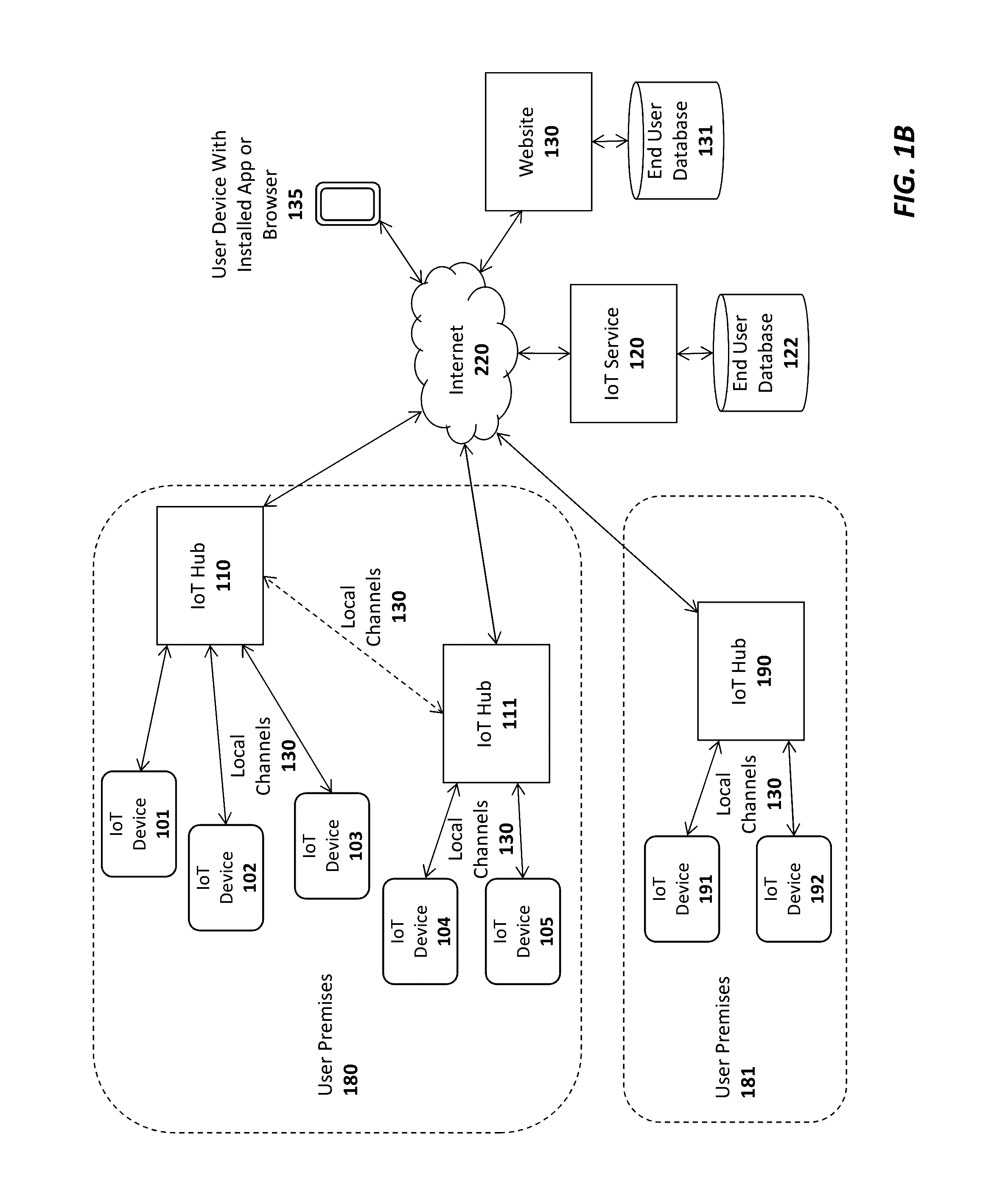 System and method for automatic wireless network authentication