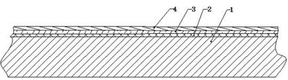 Broadband electromagnetic shielding layer