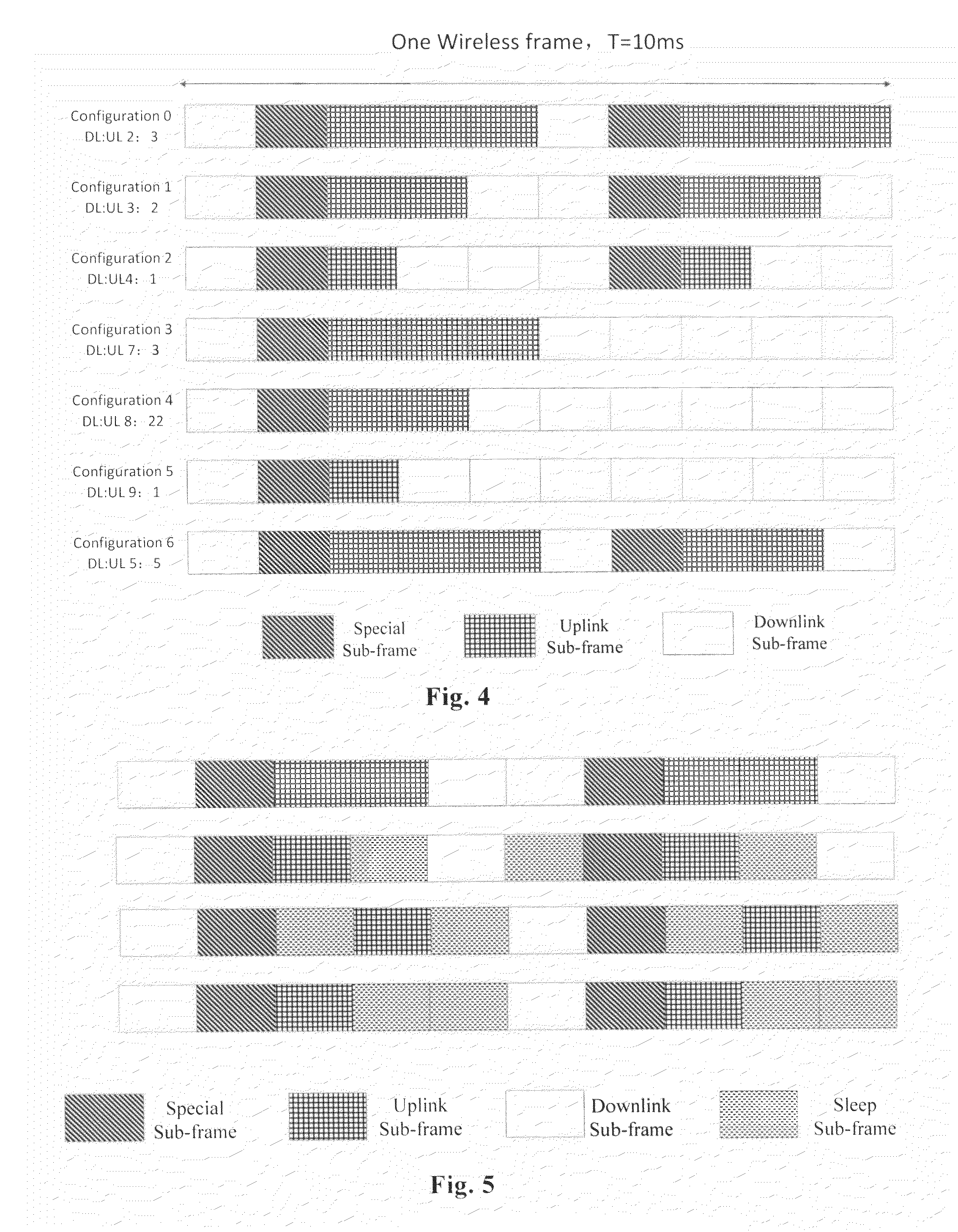 Apparatus and method for controlling a change of operation state of a cell