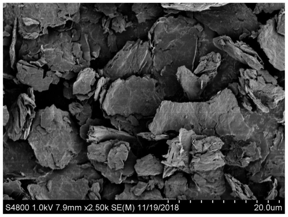 Organic amine modified graphene oxide/polymer composite film and its preparation and application