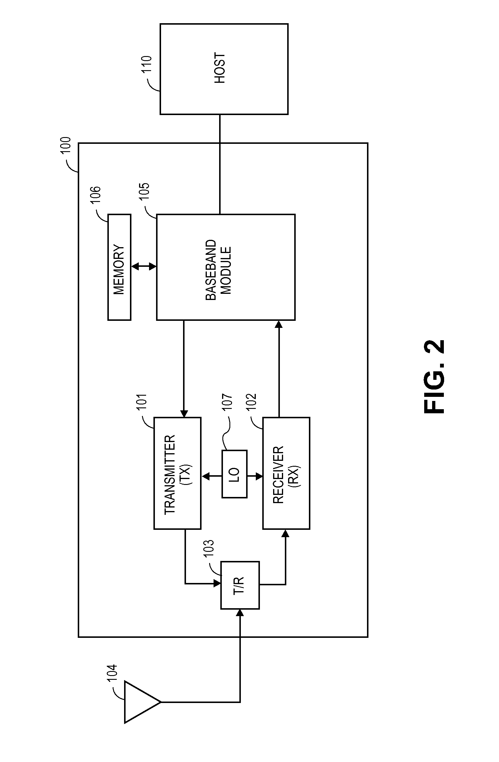 Frequency offset estimation scheme in scheduled based wireless system