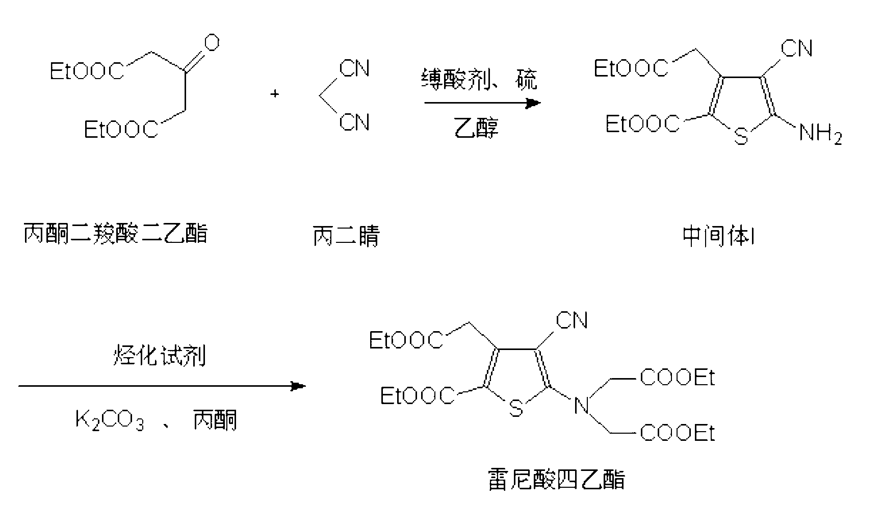 Preparation method of high-purity tetraethyl ranelate and intermediate thereof