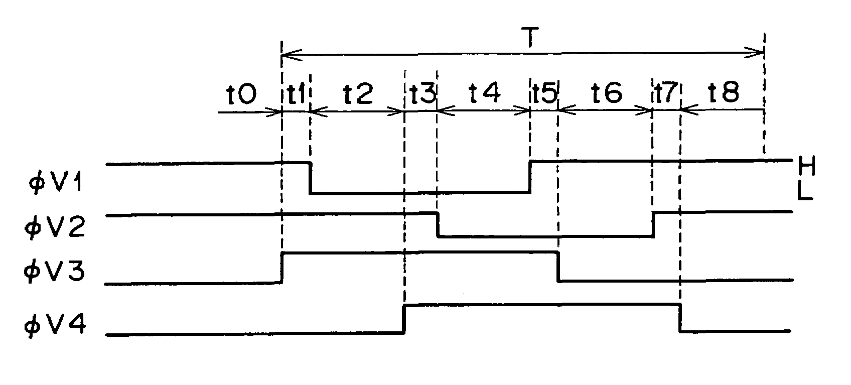 Charge transfer device and a driving method thereof and a driving method for solid-state image sensing device