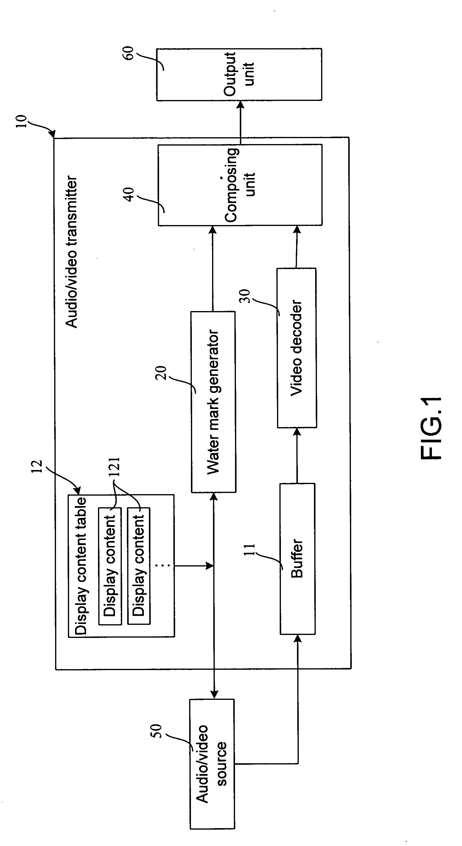 Method of dynamically showing a water mark