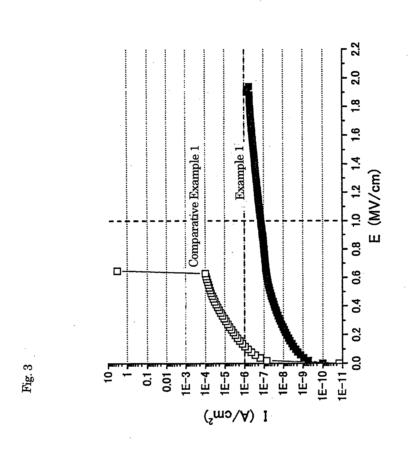 Low-dielectric films, and manufacturion method thereof, and electronic component using it