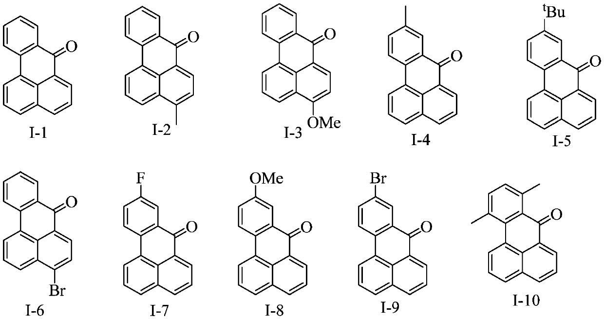 Benzanthrone derivative and preparation method thereof and application thereof in functional pigments