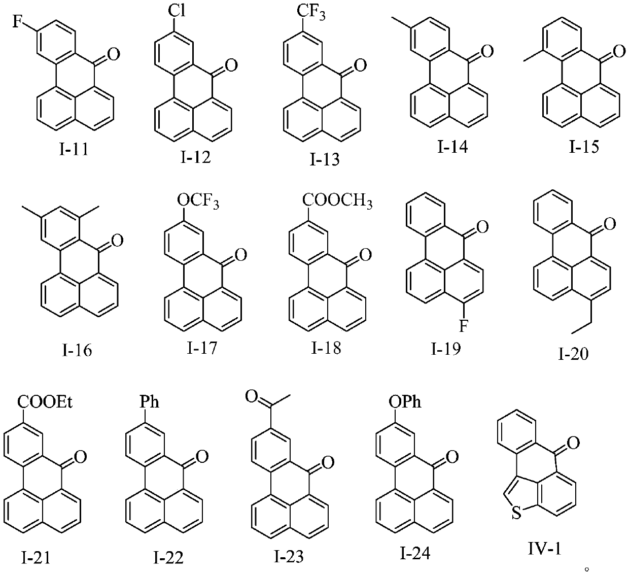 Benzanthrone derivative and preparation method thereof and application thereof in functional pigments