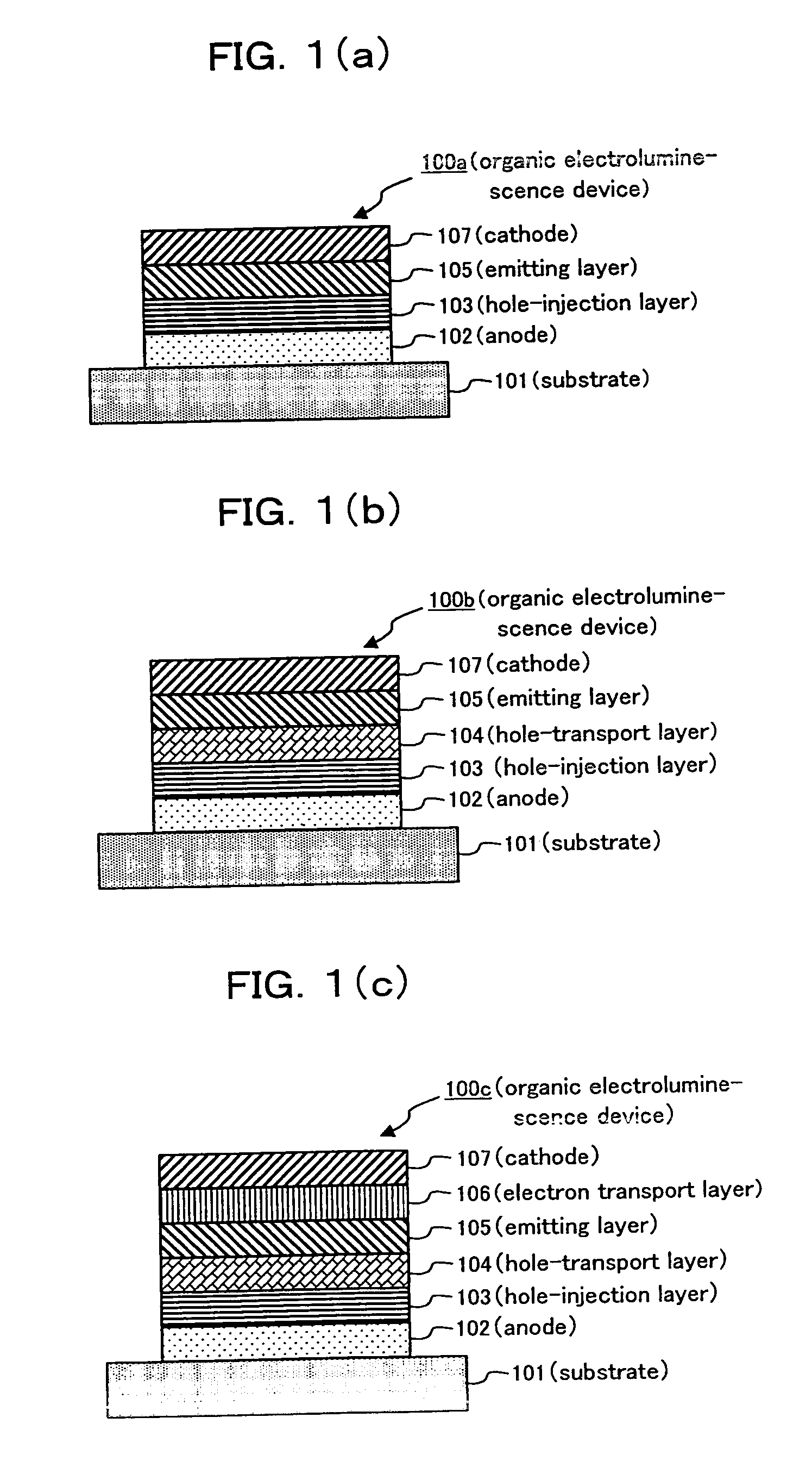 Composition For Charge-Transporting Film And Ion Compound, Charge-Transporting Film And Organic Electroluminescent Device Using Same, And Method For Manufacturing Organic Electroluminescent Device And Method For Producing Charge-Transporting Film