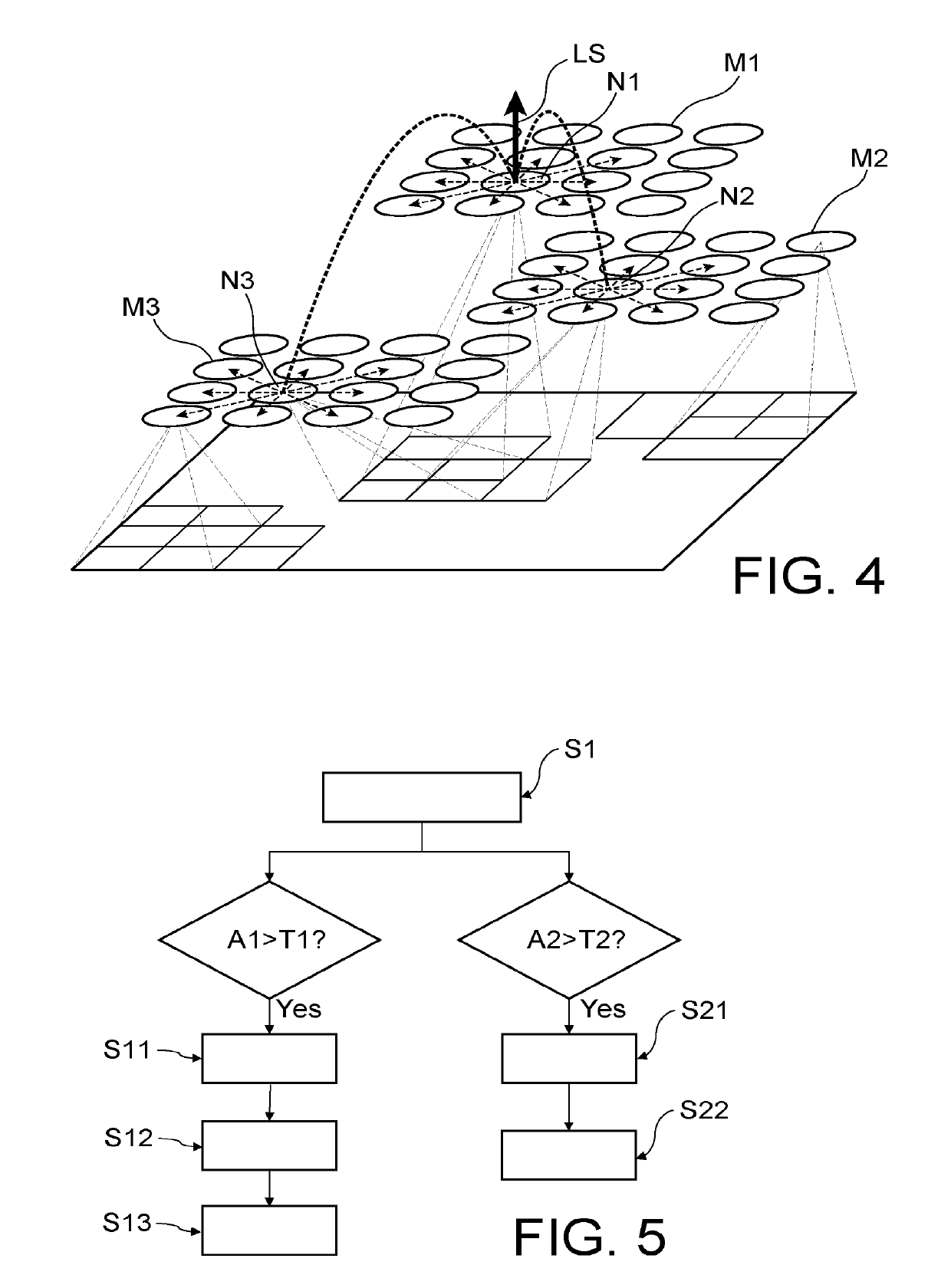 Stdp-based learning method for a network having dual accumulator neurons