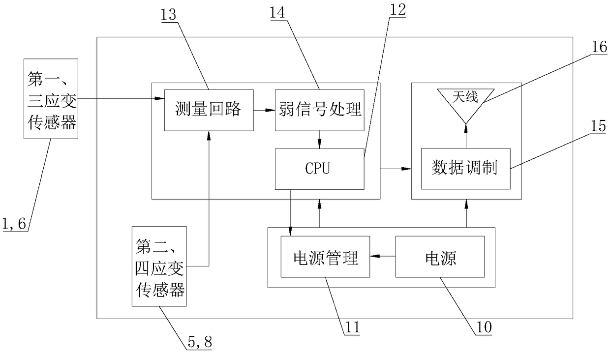 Overhead lines key parts monitoring system and detection method