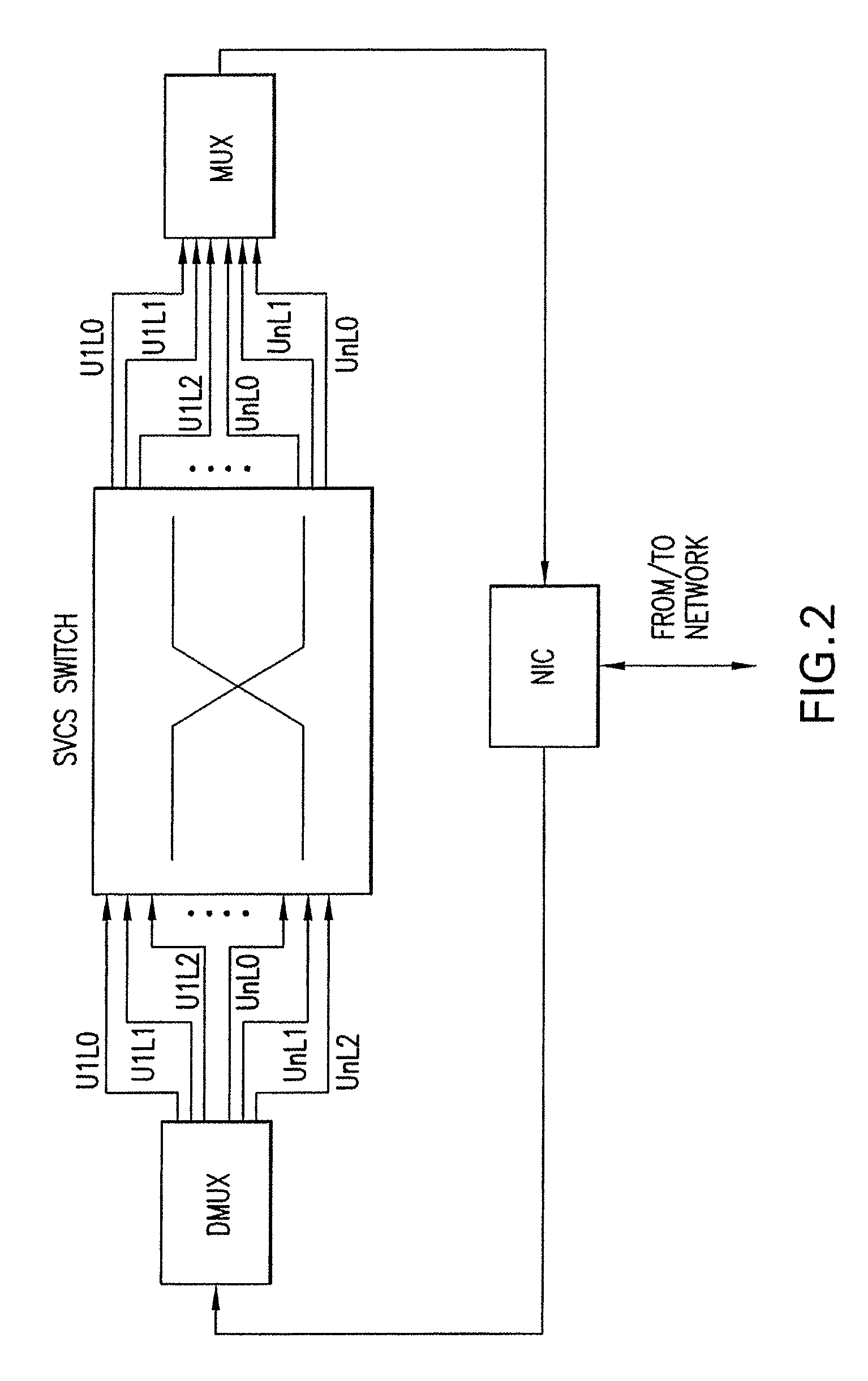 System and method for a conference server architecture for low delay and distributed conferencing applications