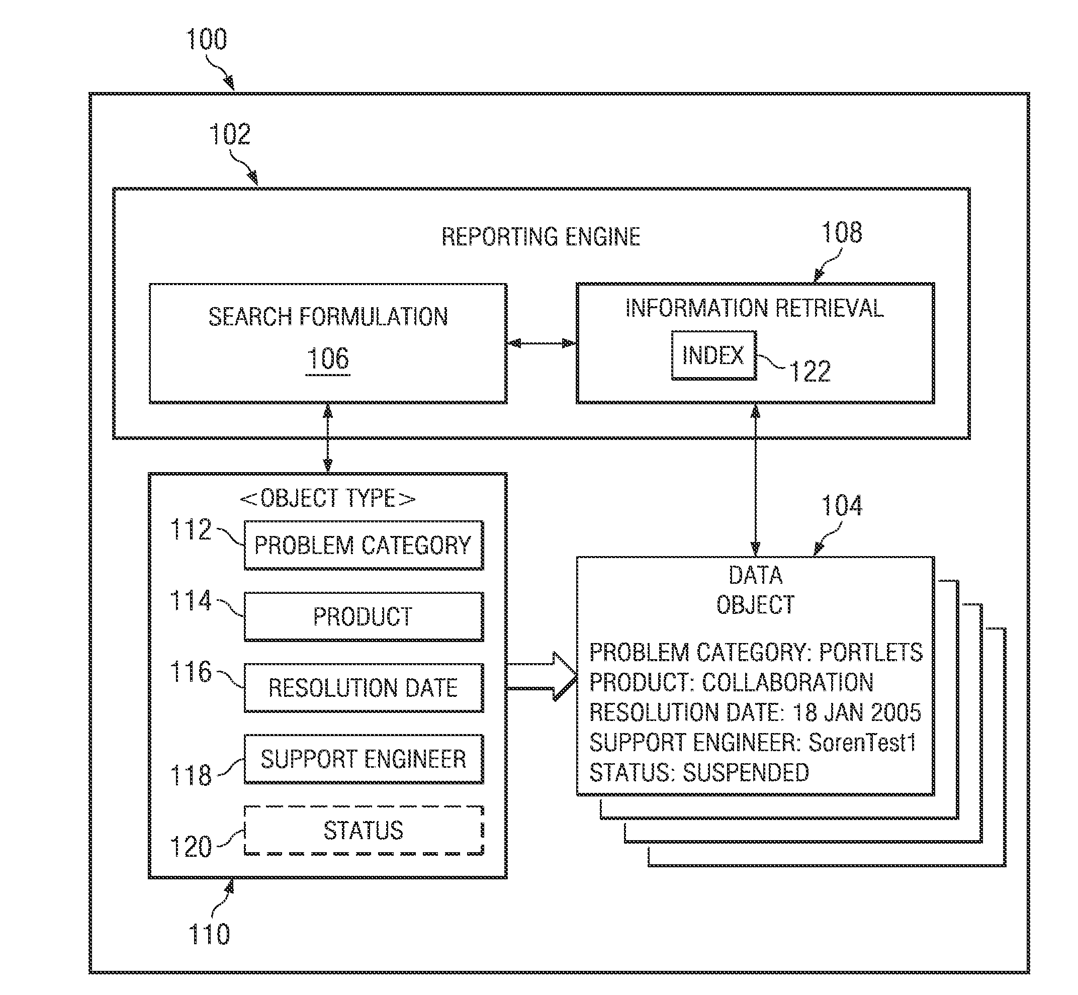System and Method to Search and Generate Reports from Semi-Structured Data Including Dynamic Metadata