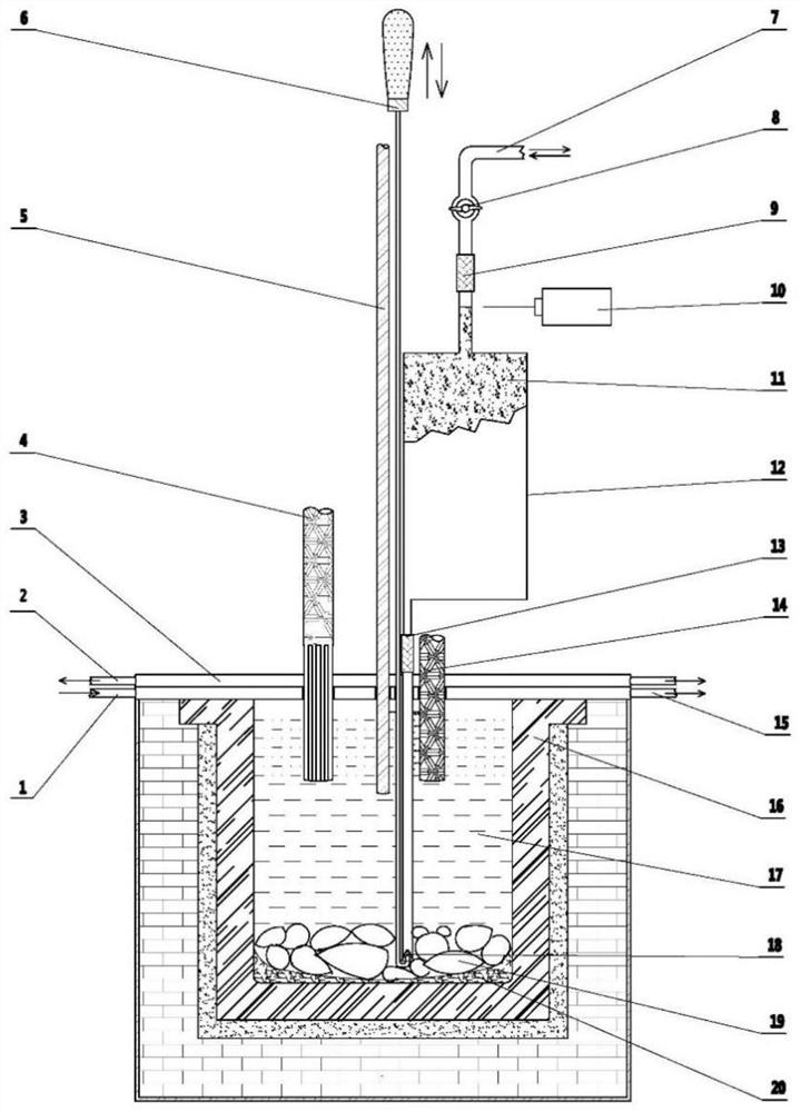 Preparation method of low-oxygen high-purity rare earth alloy