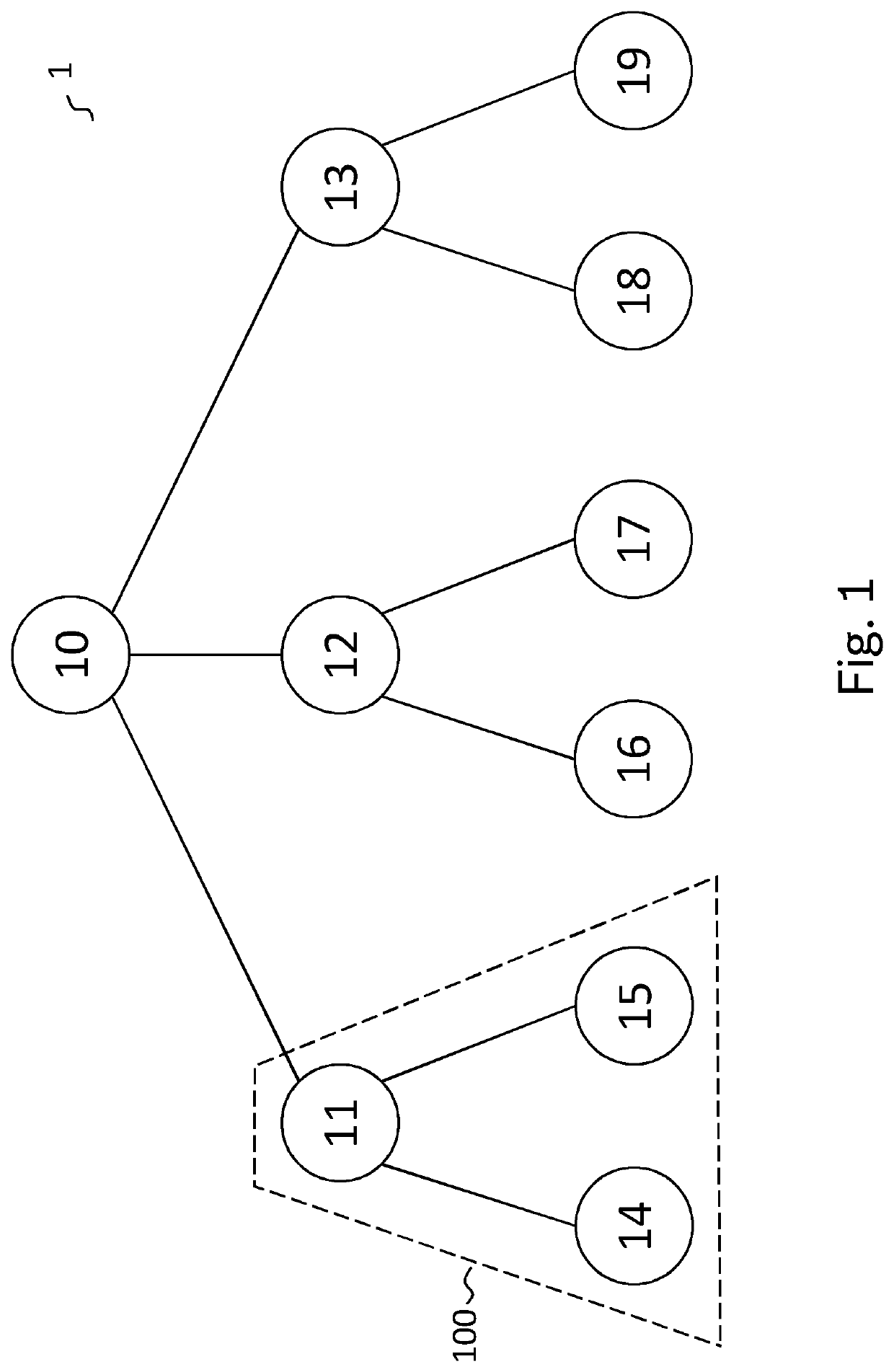 method-for-testing-a-system-eureka-patsnap-develop-intelligence-library