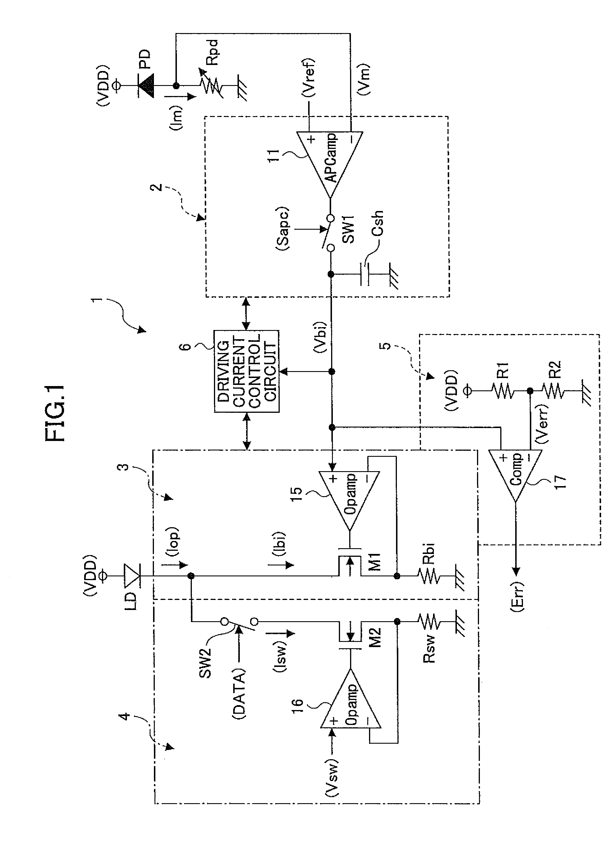 Semiconductor laser driving device and image forming apparatus having the same