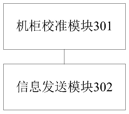 State of charge calibration method and device for energy storage system