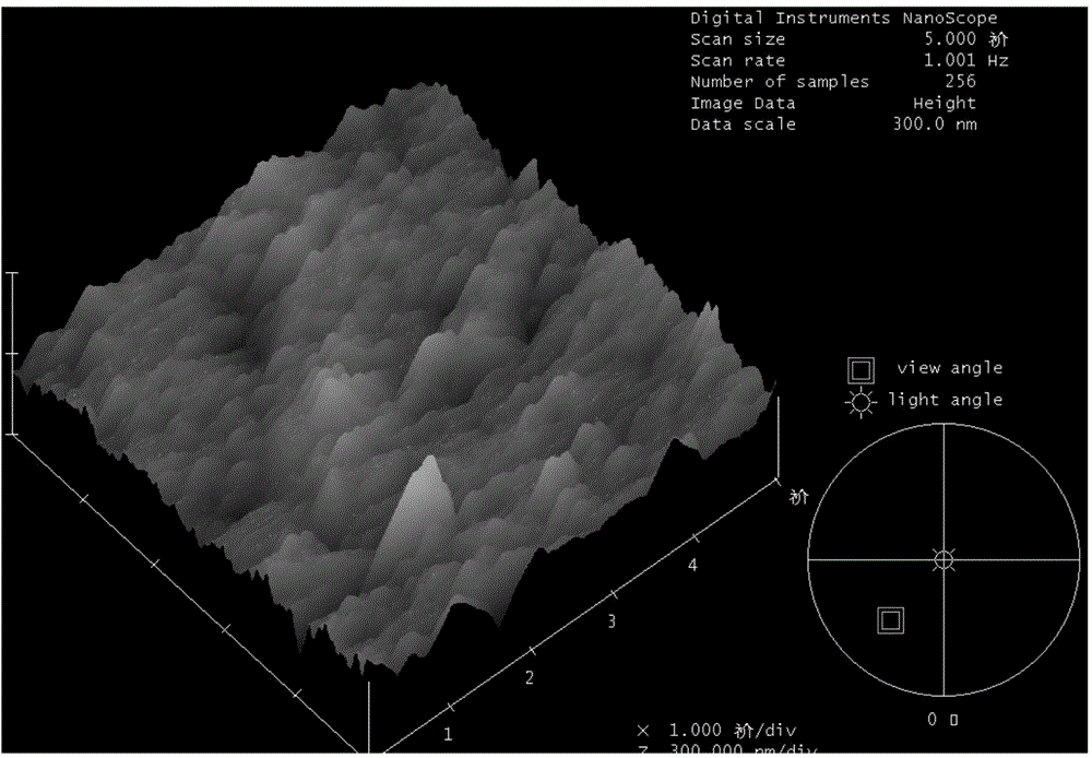 Preparation method of controllable hydrophobic bacterial cellulose-zein composite film