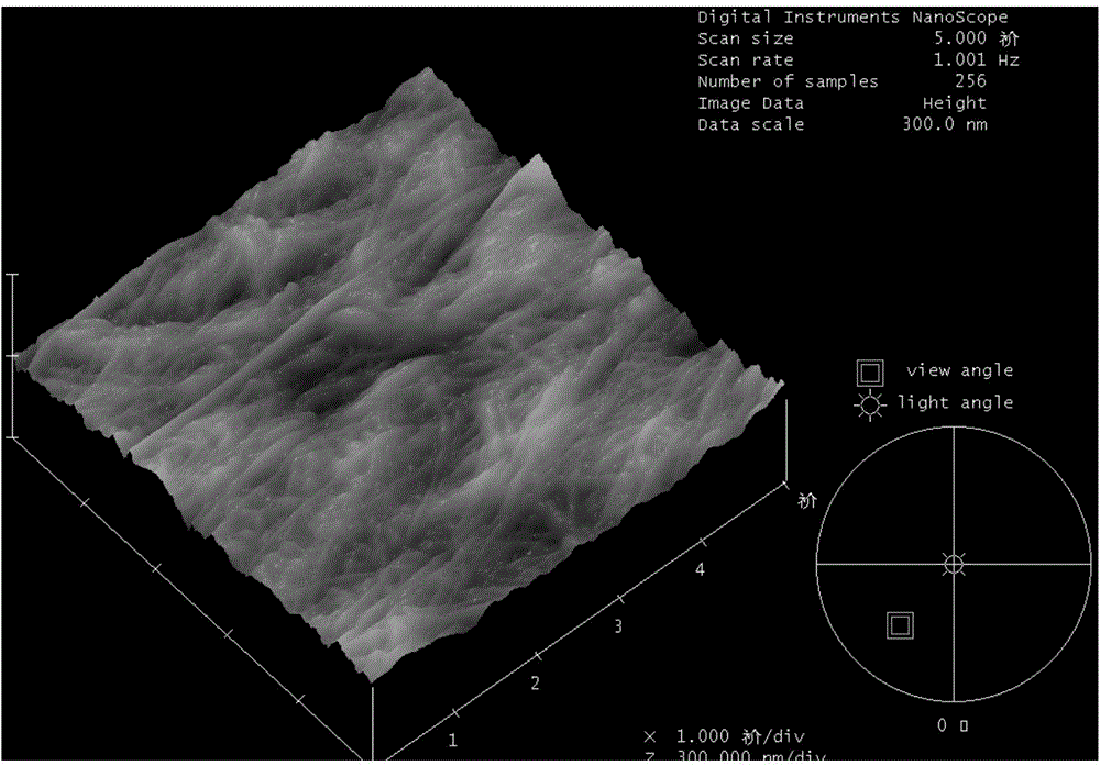 Preparation method of controllable hydrophobic bacterial cellulose-zein composite film