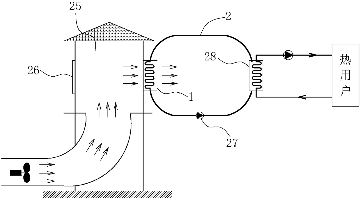 Defrosting group control method for direct-cooling type deep-enthalpy heat removal air return heat pump system