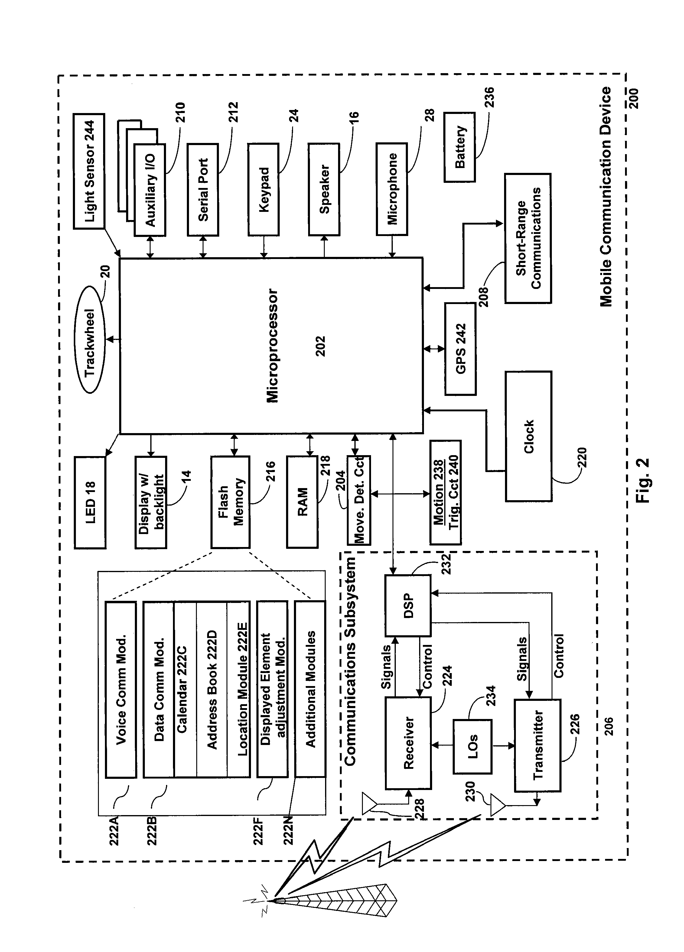 System and method for adjusting icons, text and images on an electronic device
