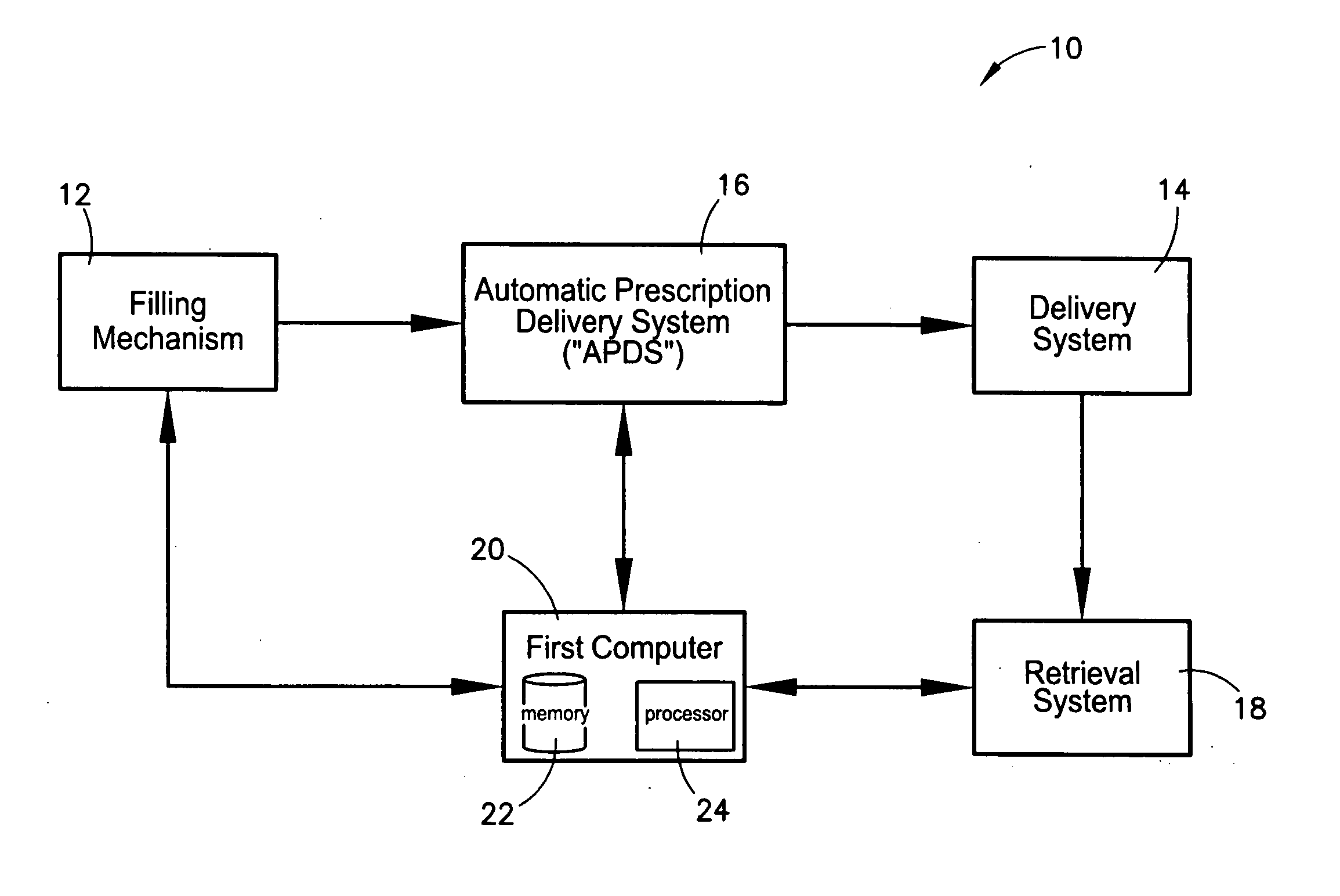 Method and system for delivering prescriptions to remote locations for patient retrieval