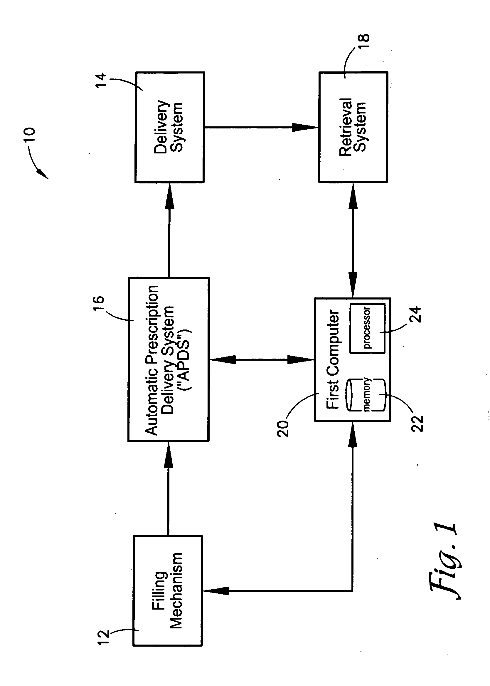 Method and system for delivering prescriptions to remote locations for patient retrieval