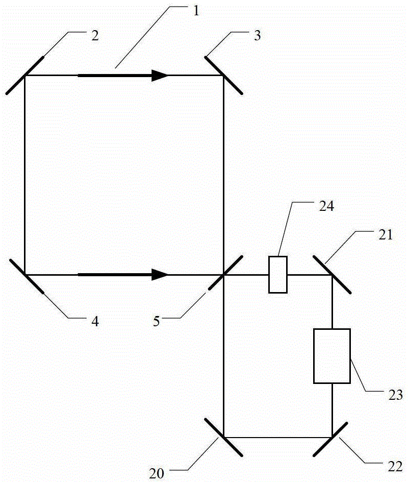 Laser gyroscope offset frequency method based on external cavity feedback