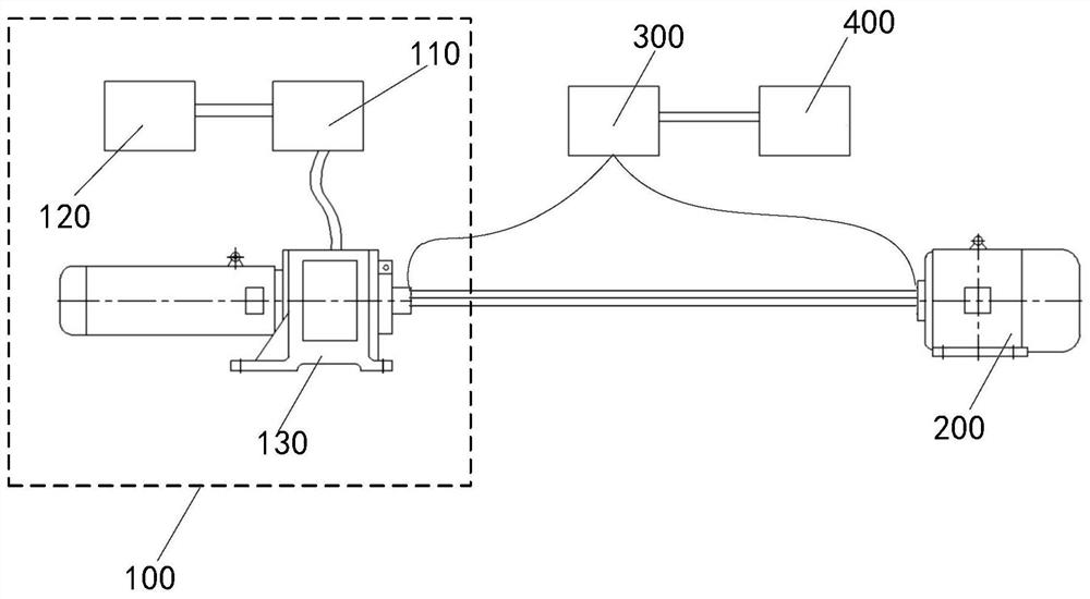 Experimental test method and device for torsional vibration of rotating shaft