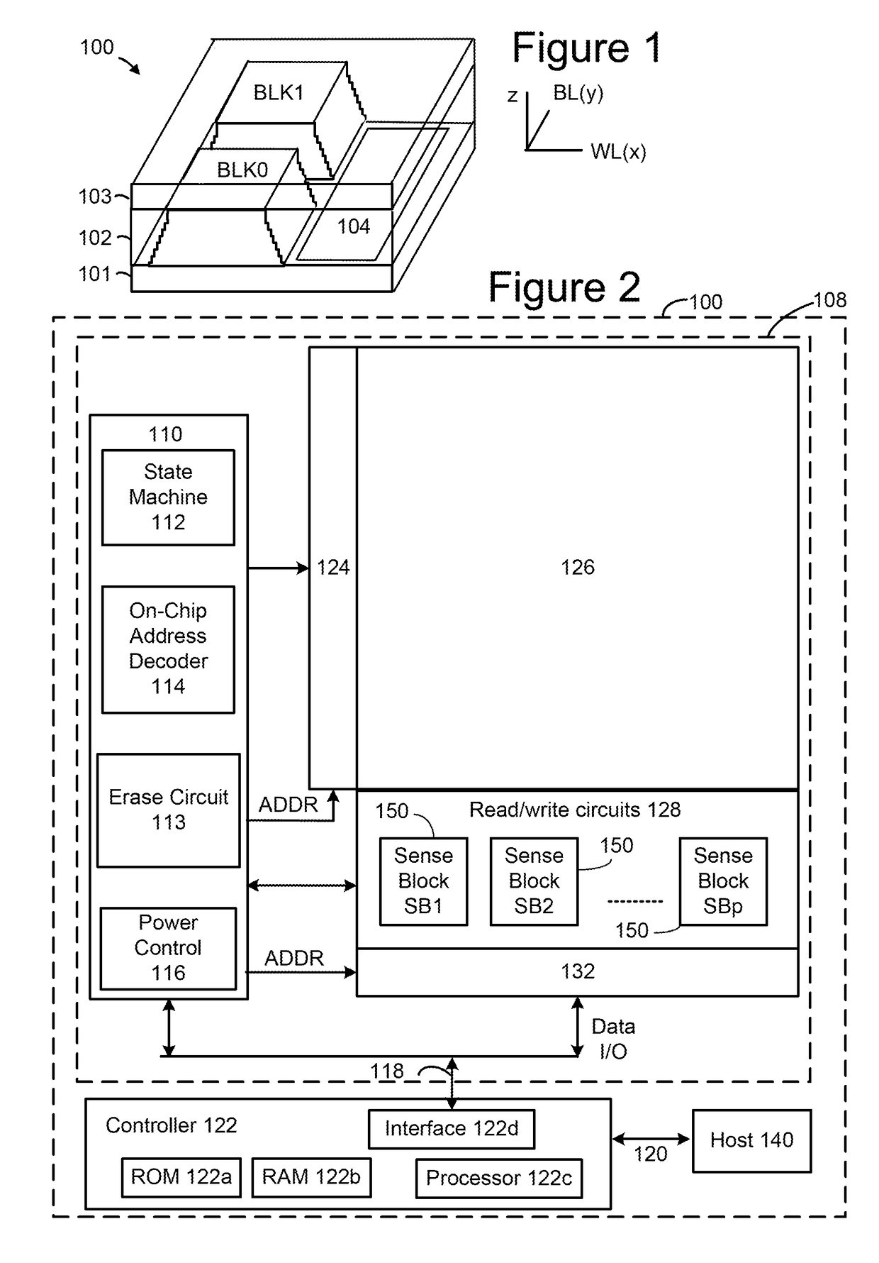 Erase For Partially Programmed Blocks In Non-Volatile Memory